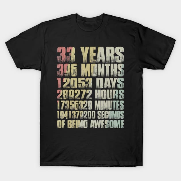Vintage 1986 34th Birthday 34 Yrs Old Months Gift T-Shirt by semprebummer7